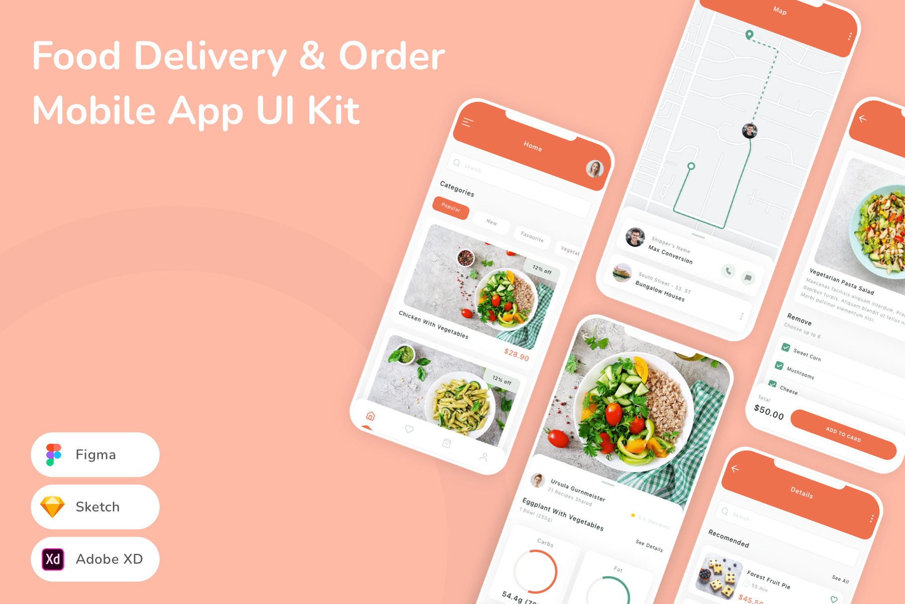 Food Delivery & Order App UI Kit, an UI Kit Template by Betush