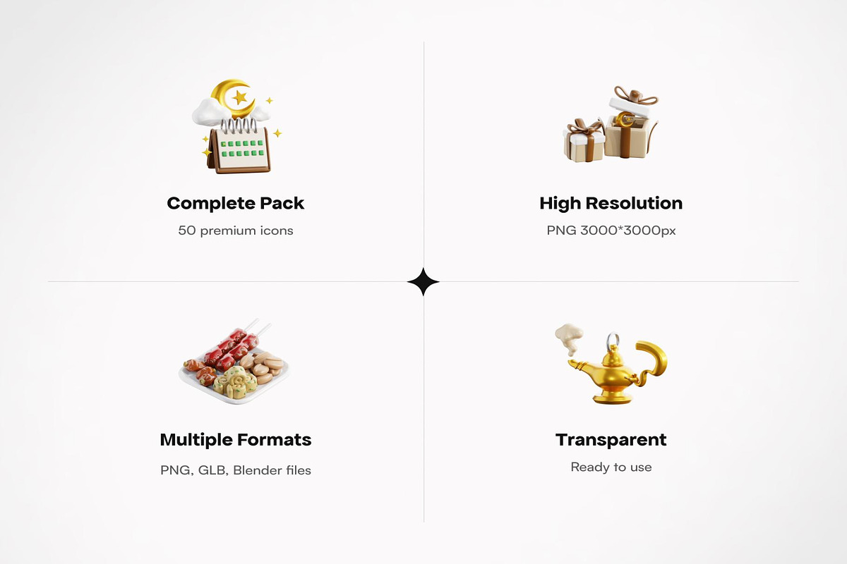 3D Ramadan Icons, an Environmental 3D Model by Creative Perspective (Photo 2 of 5)