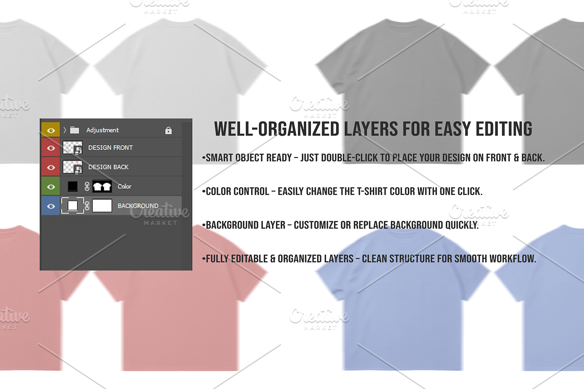 Premium Tee Mockup Editable Psd, a Shirt Mockup by std.badboy (Photo 4 of 4)