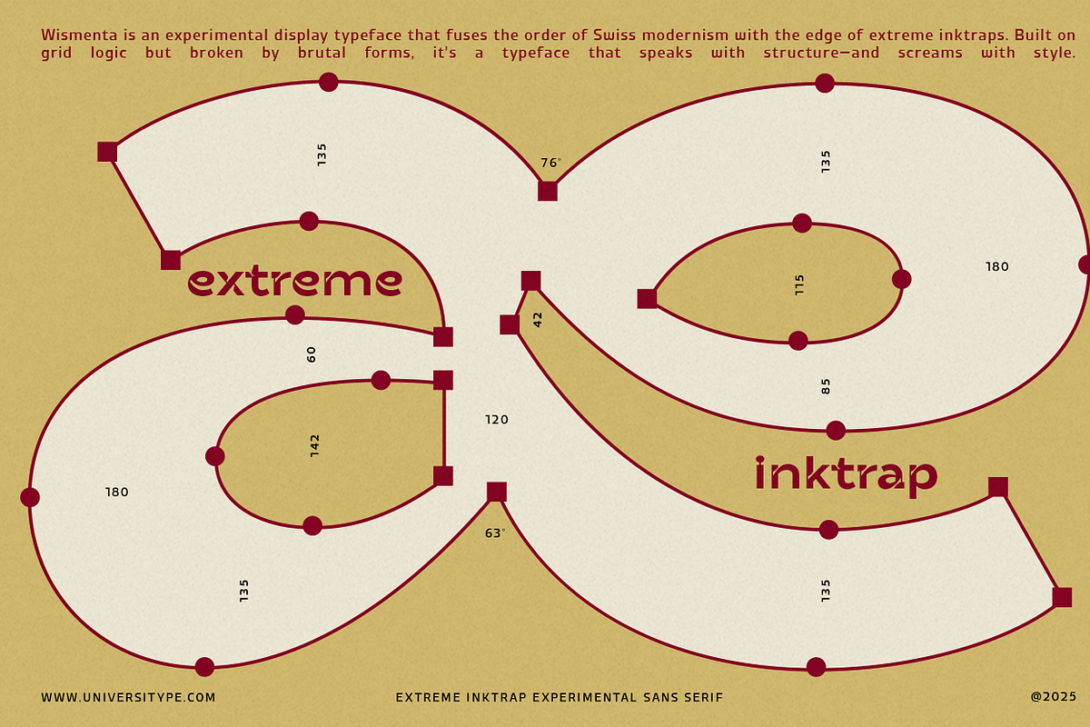 UT Wismenta - Extreme Inktrap Sans, a Sans Serif Font by Universitype (Photo 8 of 15)