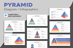 Pyramid Diagram Keynote, a Templates & Theme by Mighty-Slide