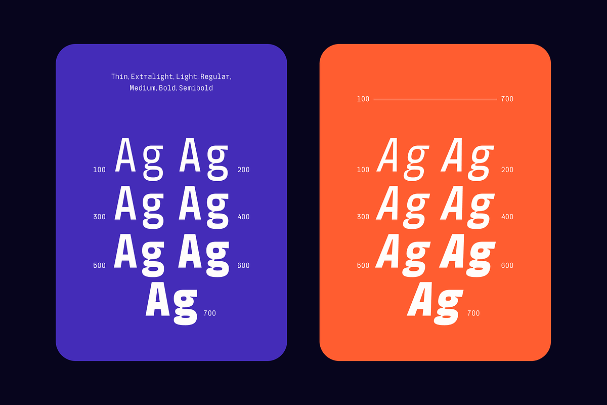 Wigola Mono - Monospace Family, a Sans Serif Font by Holyline Design (Photo 14 of 15)