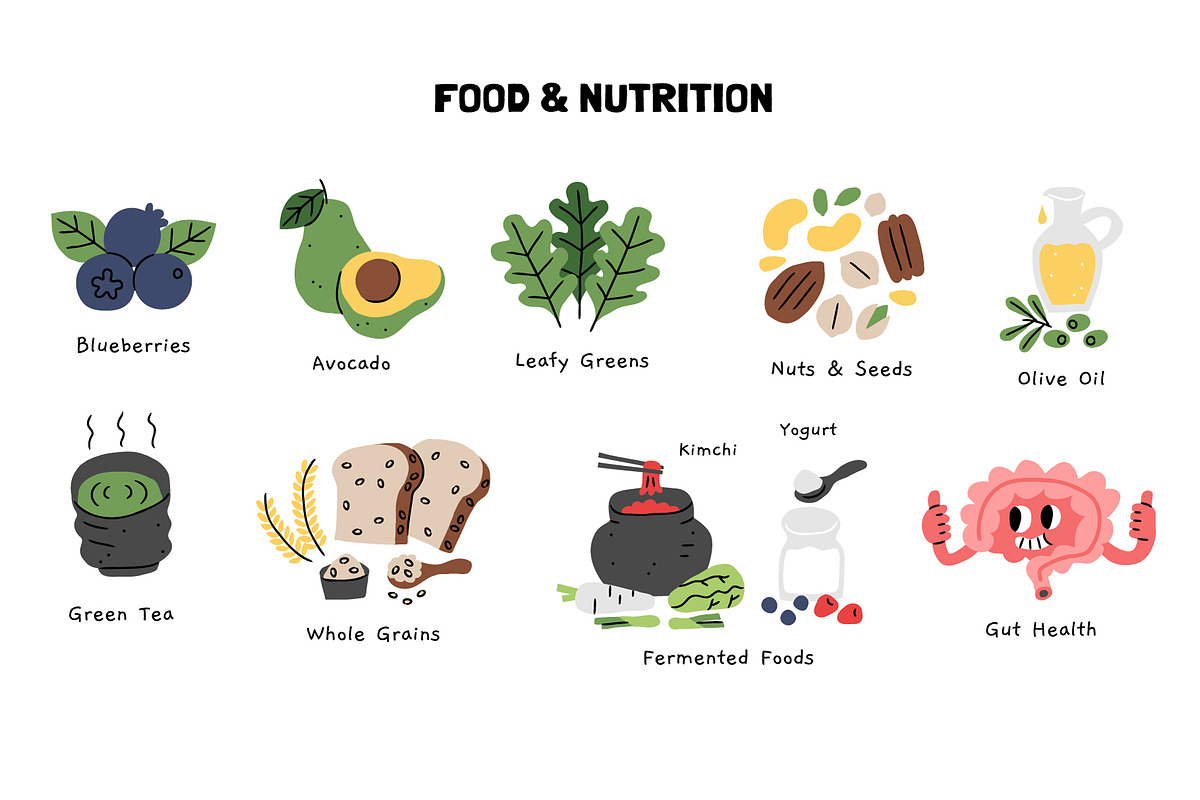 Longevity Lifestyle, a Healthcare Illustration by monkik (Photo 3 of 6)