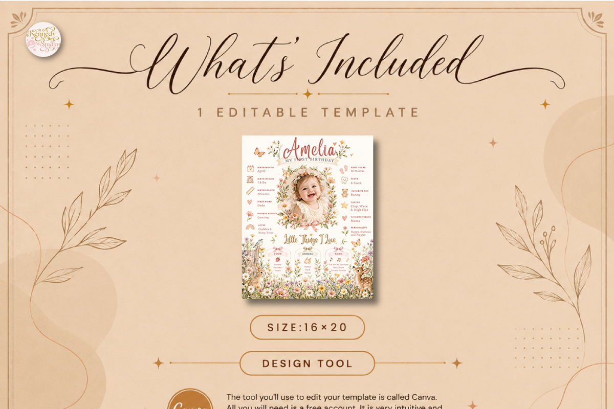 Wildflower First Birthday Milestone, a Marketing Template by KennedyStudio (Photo 6 of 6)