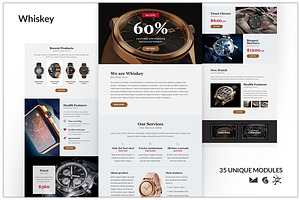 Whiskey Template + Online Builder