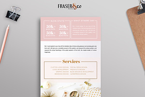 Peachy Resume Media Kit /2 Page