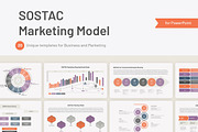 SOSTAC marketing plan PowerPoint, a Presentation Template by HiSlide.io (Thumbnail 1 of 4)