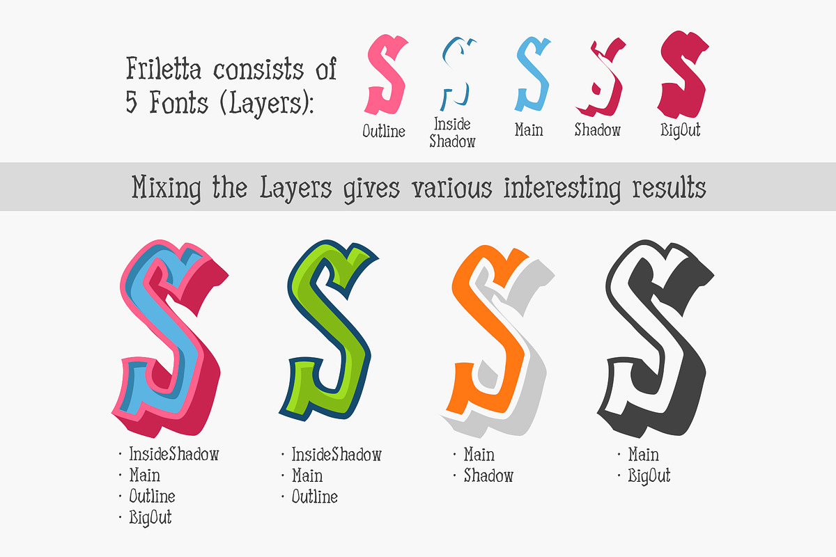 Friletta, a Handwritten Font by Sentavio (Photo 3 of 9)