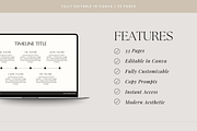 Pricing Guide Template | Canva, a Presentation Template by Rosetta Lane Design (Thumbnail 5 of 9)