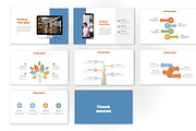 Brayen Education Google Slide, a Presentation Template by Overcloud (Thumbnail 3 of 4)