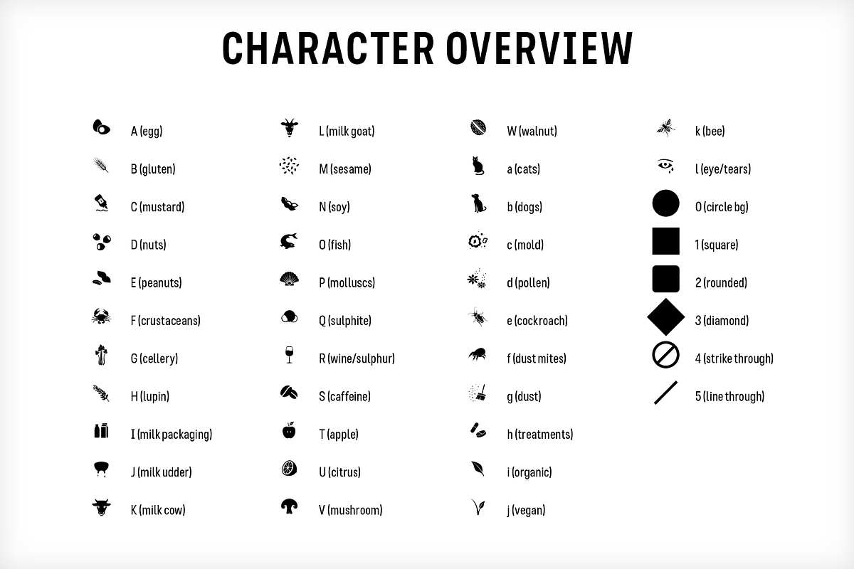Food & Allergen icon font set preview 2