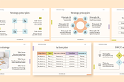 Business Strategy Presentation, a Presentation Template by Hamocreate (Thumbnail 4 of 9)
