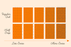 Adobe Illustrator Halftone Patterns