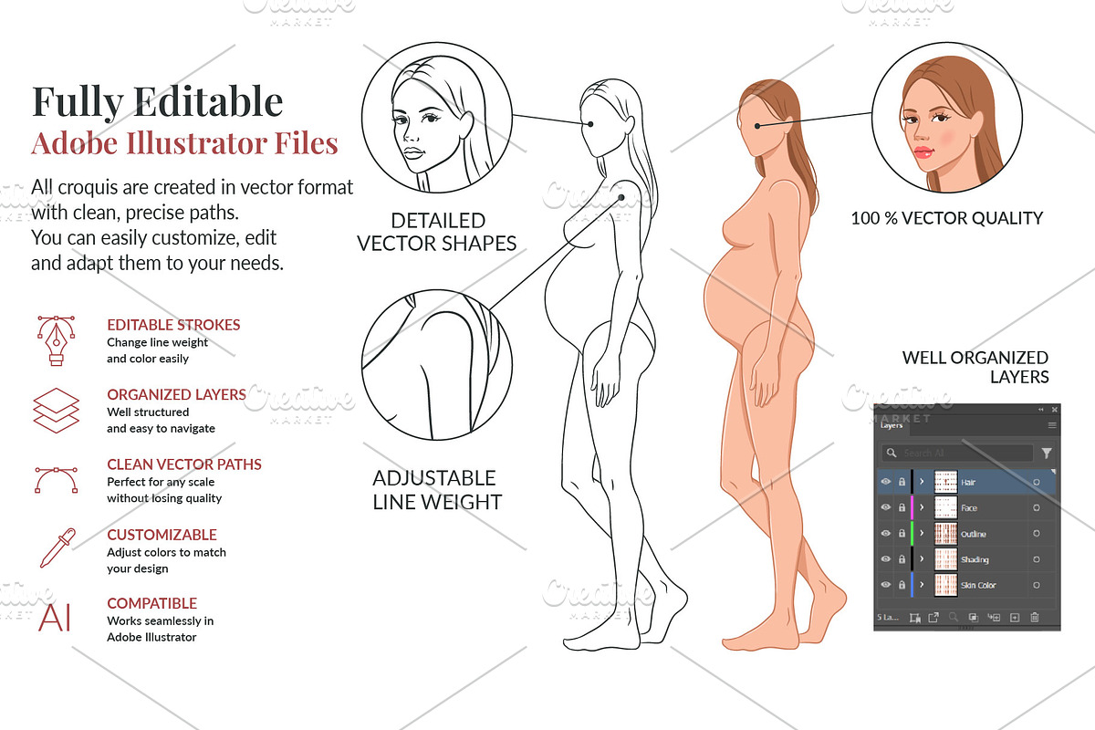 Maternity Fashion Croquis Templates, a Person Illustration by Shorena Fashion Draws (Photo 7 of 12)