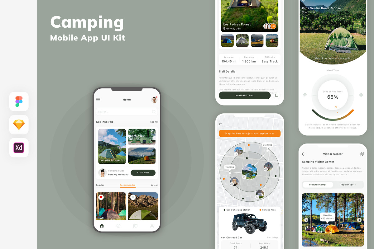 Camping Mobile App UI Kit, an UI Kit Template by uicube