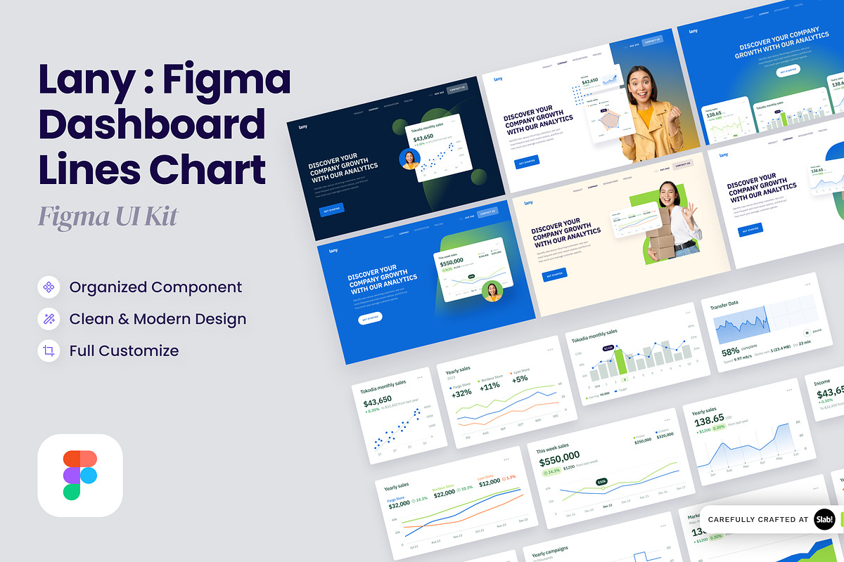 Figma Dashboard Lines Chart UI Kit, an UI Kit Template by SLAB! Design (Photo 1 of 4)