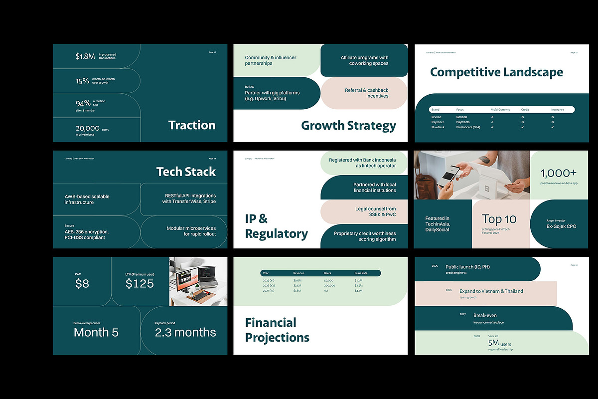 LunaPay Fintech Pitch Deck Keynote, a Presentation Template by Neermana (Photo 3 of 4)