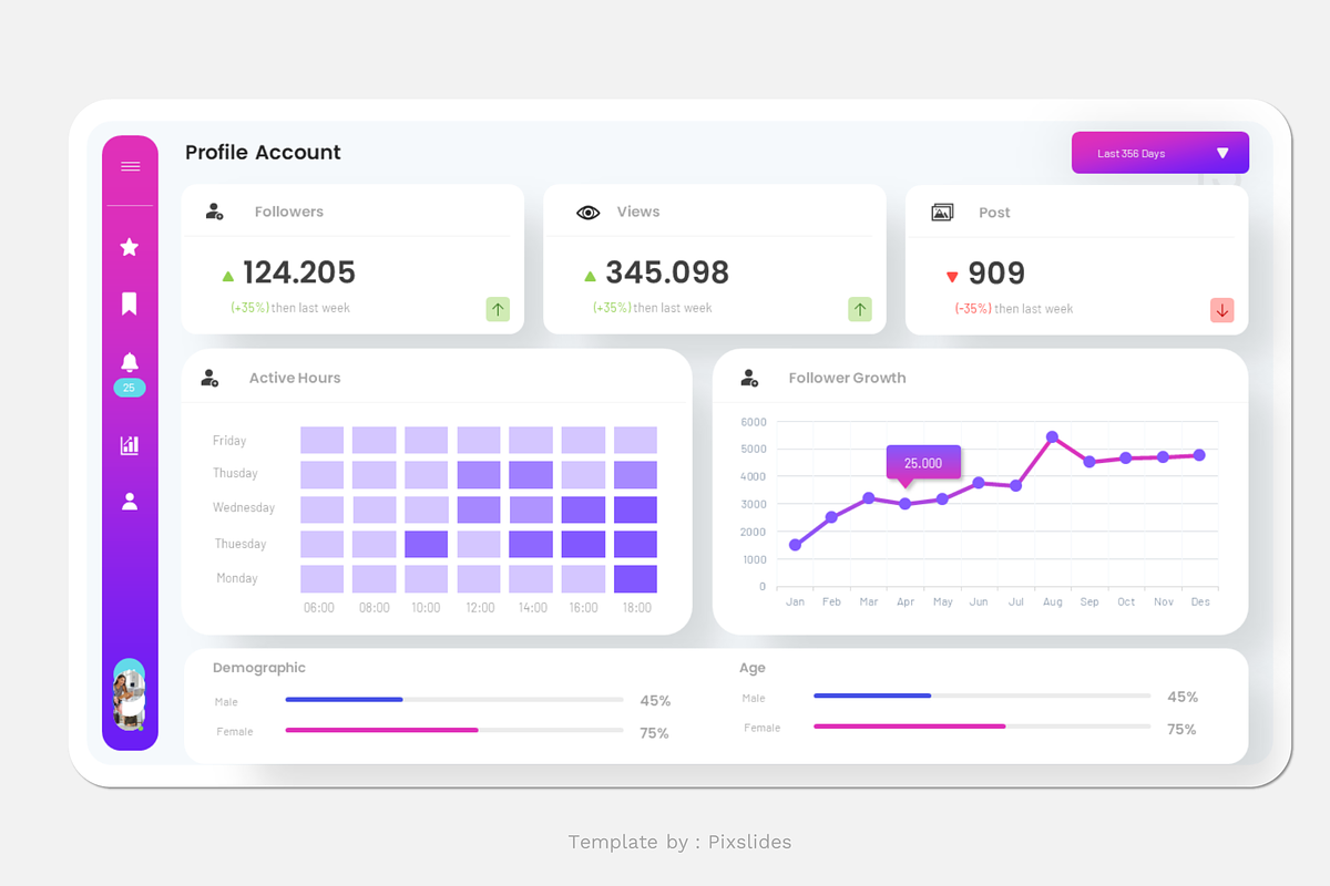 Instagram Analytics Keynote, a Presentation Template by Pixslides (Photo 3 of 7)
