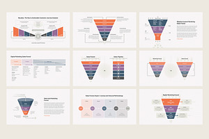 Sales And Digital Funnel For Keynote