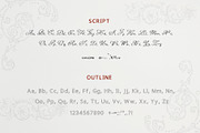 4 in 1 New York Story Retro Fonts, a Script Font by Ashiya Pixel (Thumbnail 15 of 19)