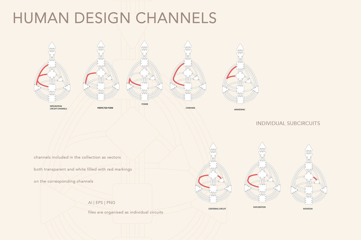 Human Design Vector + CANVA Bundle, an Illustration by Backyard Rose (Photo 21 of 35)