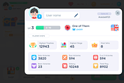 GUI Pro - Simple Casual, an UI Kit Template by LAYERLAB (Thumbnail 28 of 108)
