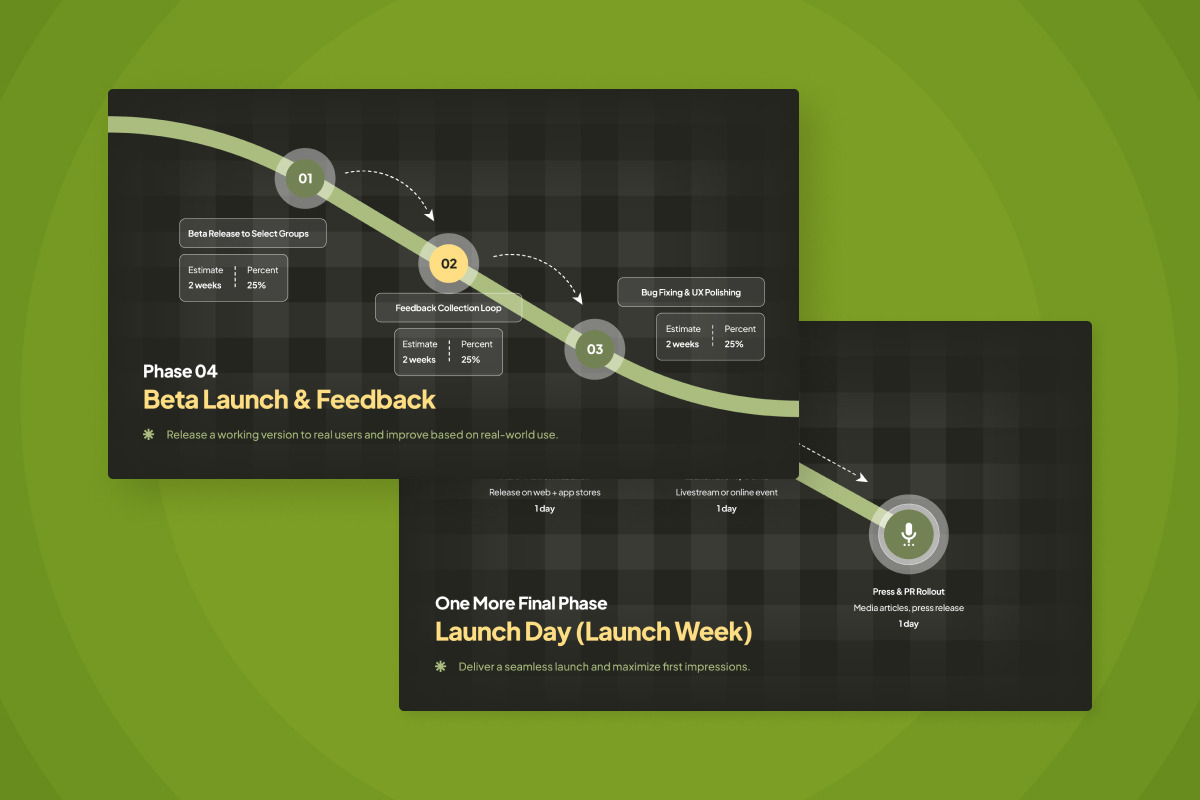 Product Roadmap Infographic V4, a Work Illustration by productype1 (Photo 5 of 5)