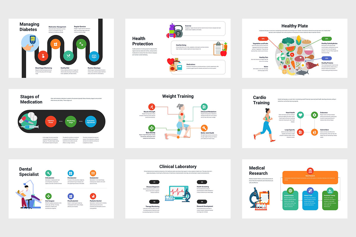 Yvra : Medical Vector Google Slides, a Presentation Template by Punkl Camp (Photo 4 of 9)