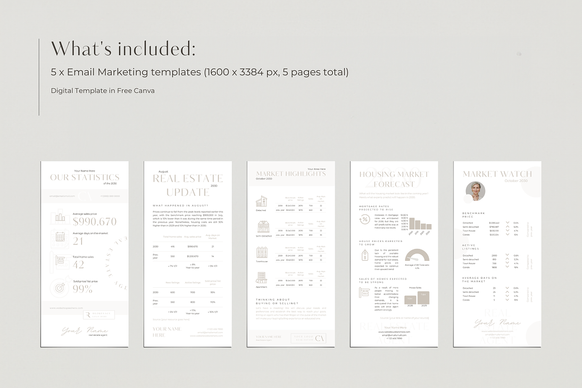 Real Estate Email Marketing Template, a Marketing Template by EstateElements (Photo 2 of 9)