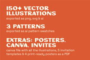 Dinner Party Illustrations, a Food Illustration by sophinka design (Thumbnail 8 of 16)