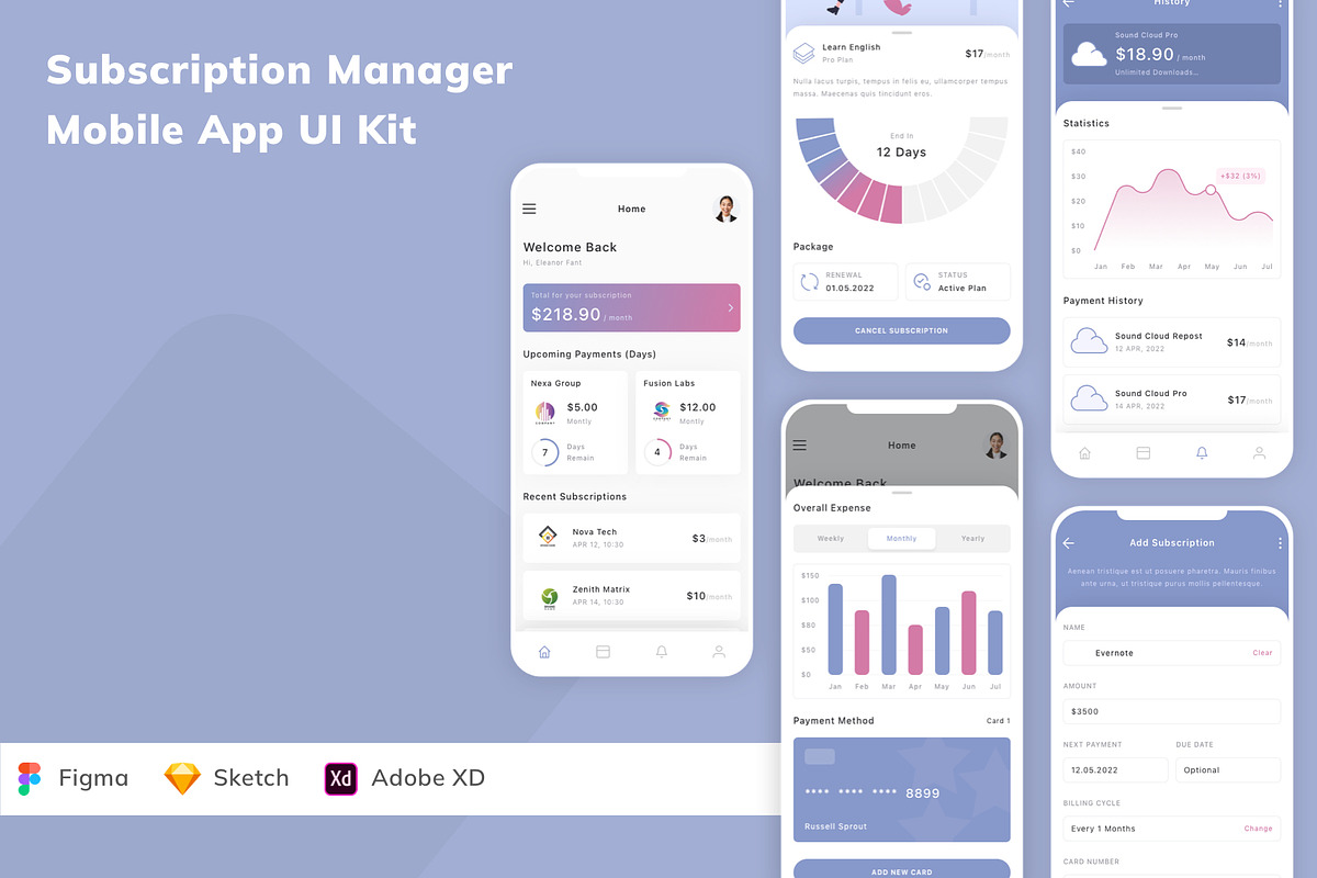 Subscription Manager App UI Kit, an UI Kit Template by Betush
