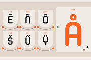 Spoon, a Sans Serif Font by Dharma Type (Thumbnail 3 of 9)