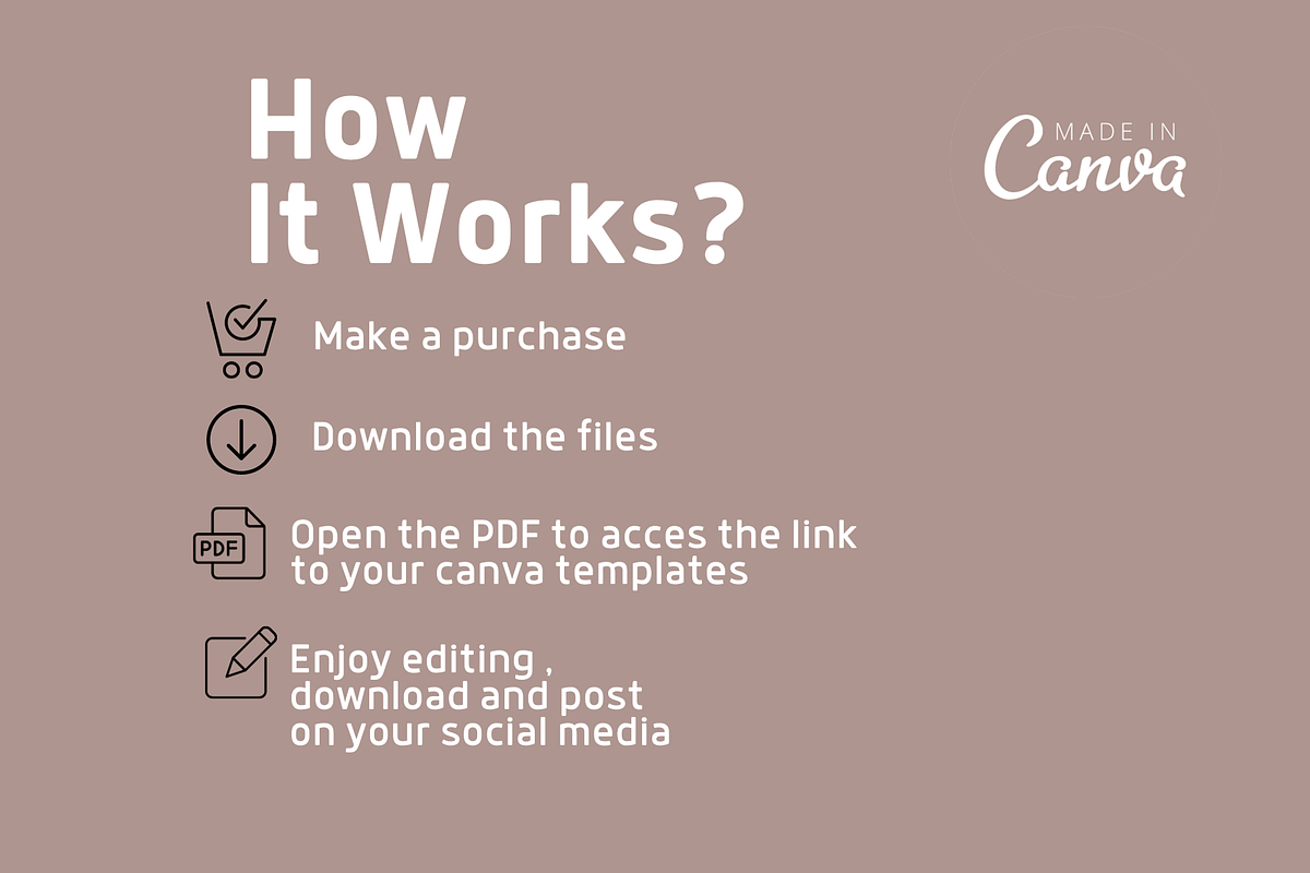 Human Design Canva Templates, a Social Media Template by Click & Create Co (Photo 3 of 3)
