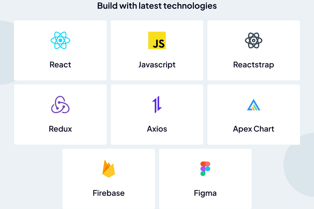 MaterialPro React Redux Admin preview 5