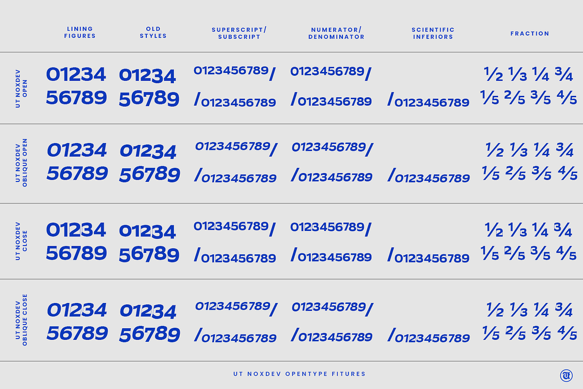 UT Noxdev - A Unique Display Font, a Sans Serif Font by Universitype (Photo 2 of 13)