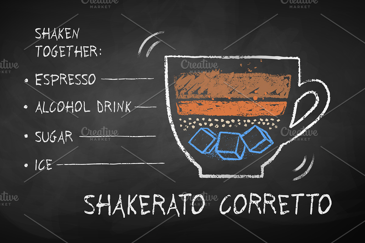 48 Coffee Recipes, an Object Graphic by Sonya Illustrations (Photo 8 of 10)