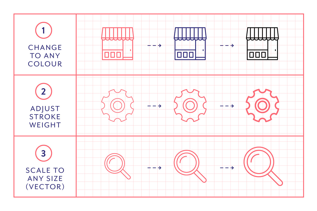 Ecommerce Line Icons, an Outline Icon by Made by Made (Photo 3 of 9)