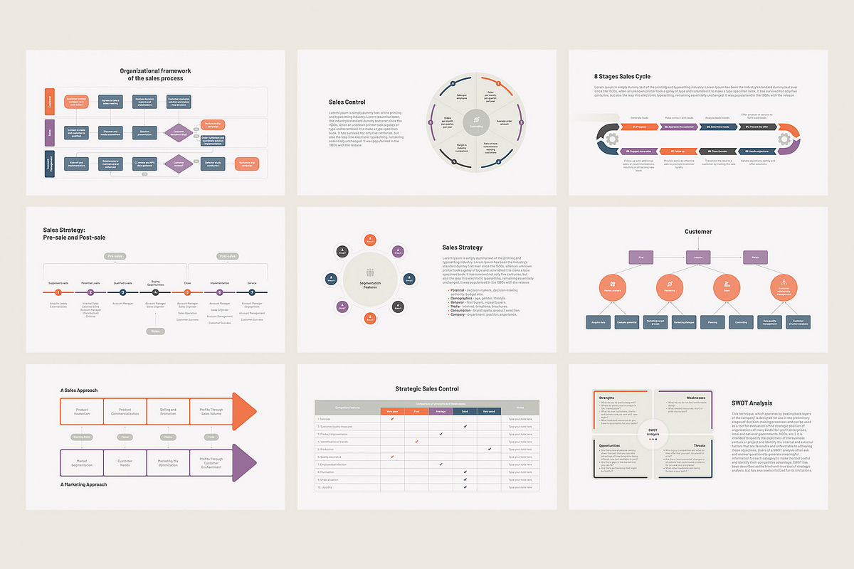 Sales Strategy PowerPoint Templates, a Presentation Template by HiSlide.io (Photo 3 of 5)