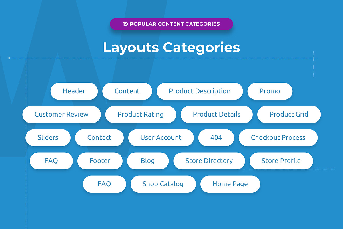 Ecommerce Wireframe Library & UI Kit, a Wireframe Template by UI Design Resource (Photo 3 of 7)