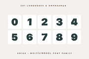 Kniga - Rugged Eroded Typeface, a Sans Serif Font by alpercakici (Thumbnail 16 of 19)