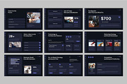 Startup Deck Powerpoint Templates, a Presentation Template by Fit-tee (Thumbnail 4 of 4)