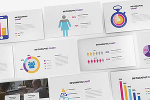 Chart Infographic Powerpoint