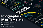 Infographics Mag Template #2, an Object Graphic by Brainiart (Thumbnail 1 of 5)