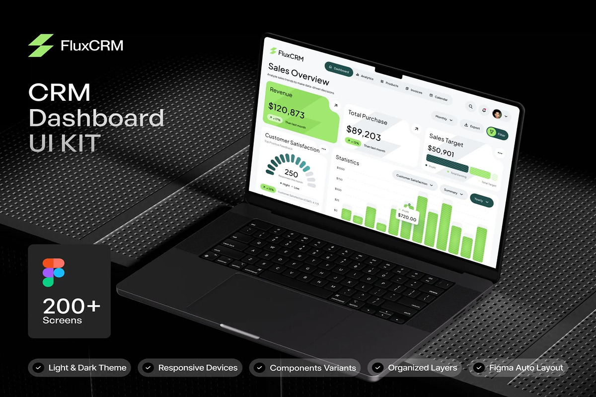 Flux - CRM Dashboard UI KIT, an UI Kit Template by Creative Perspective (Photo 1 of 7)