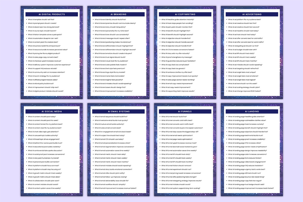 1000 AI Digital Business Prompts, a Stationery Template by Mustafiz (Photo 5 of 8)