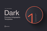 Dark Process Infographic Templates, a Presentation Template by Grafvish (Thumbnail 1 of 6)