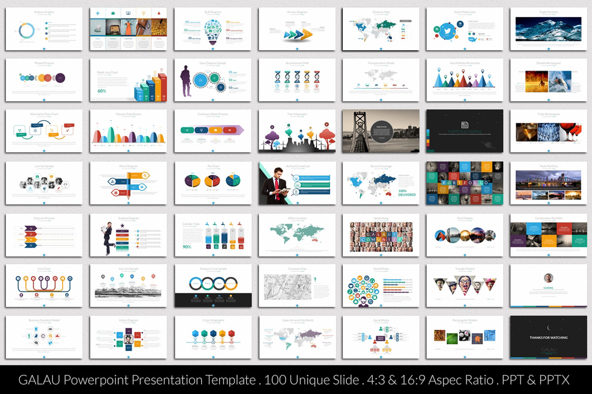 Galau Powerpoint Template, a Presentation Template by Dedijuniadi (Photo 3 of 5)