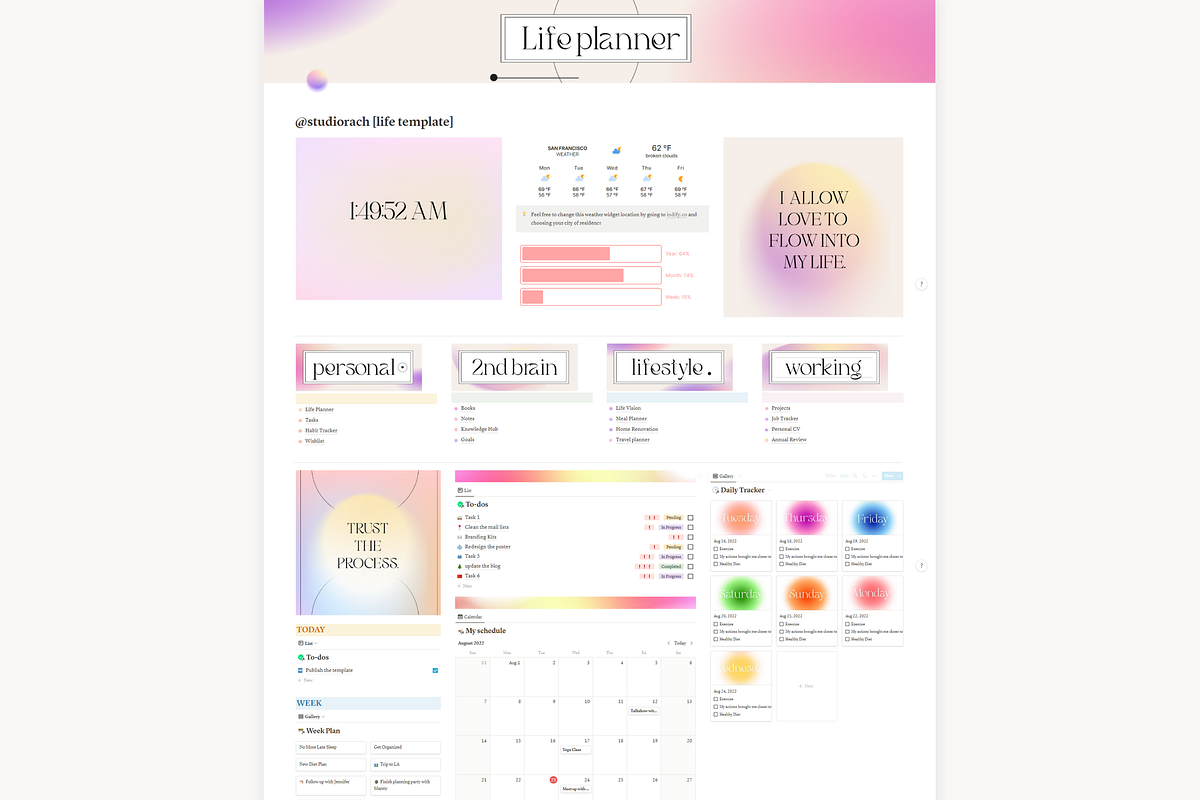 Life Planner Notion Template, a Templates & Theme by studiorach (Photo 2 of 10)