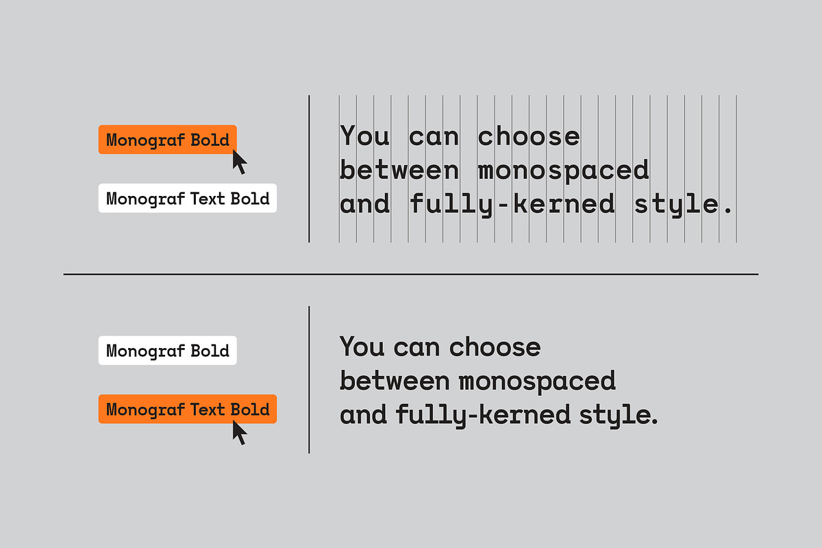 Monograf Font, a Sans Serif Font by Dopestype (Photo 3 of 15)
