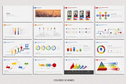 Solo Powerpoint Template, a Presentation Template by Dedijuniadi (Thumbnail 2 of 5)